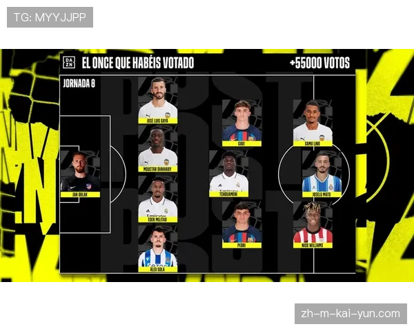 本轮西甲核心球员数据表现分析 反映争冠球队阵容深度差异